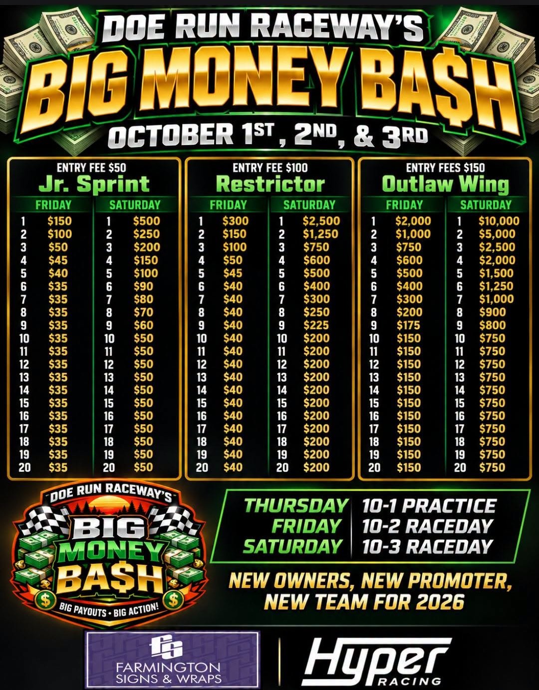 Doe Run Oct 1-3 USSSA Fastpitch Tournament